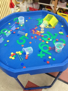 how make mathematical a table to Play Water